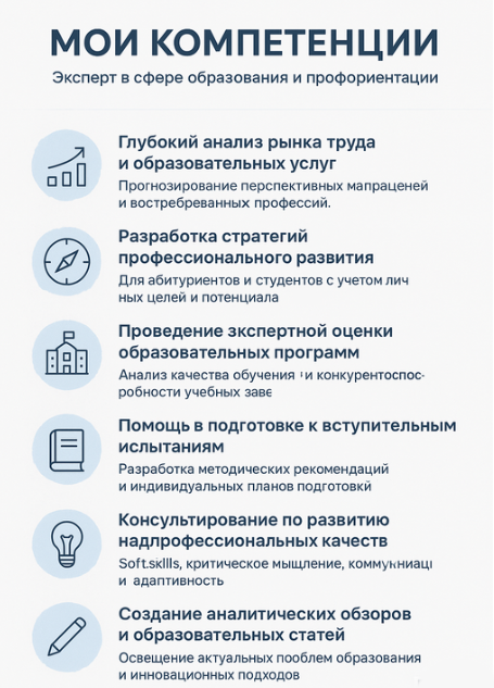 помощь при поступлении егэ